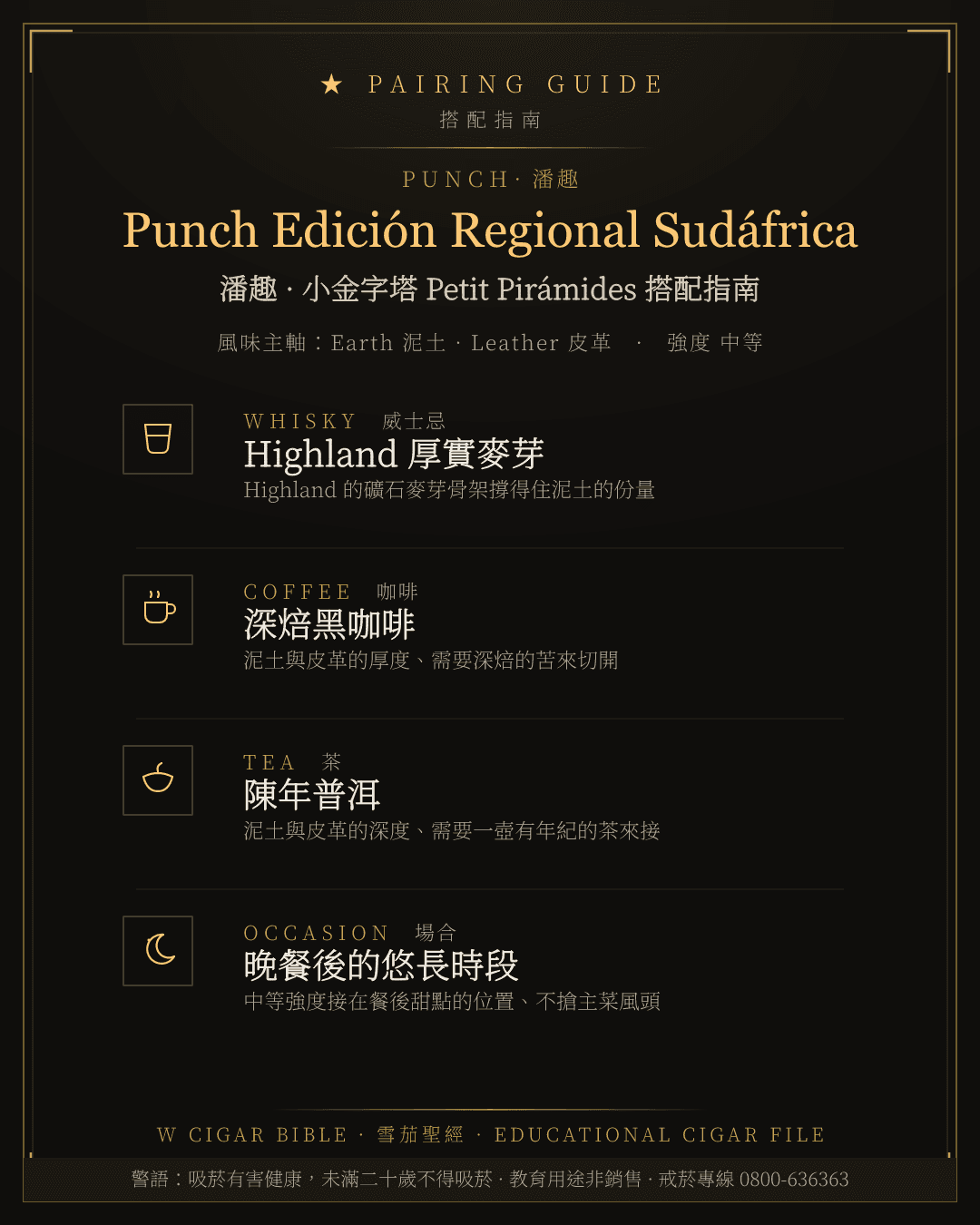 Punch Edición Regional Sudáfrica 搭配指南 · 潘趣