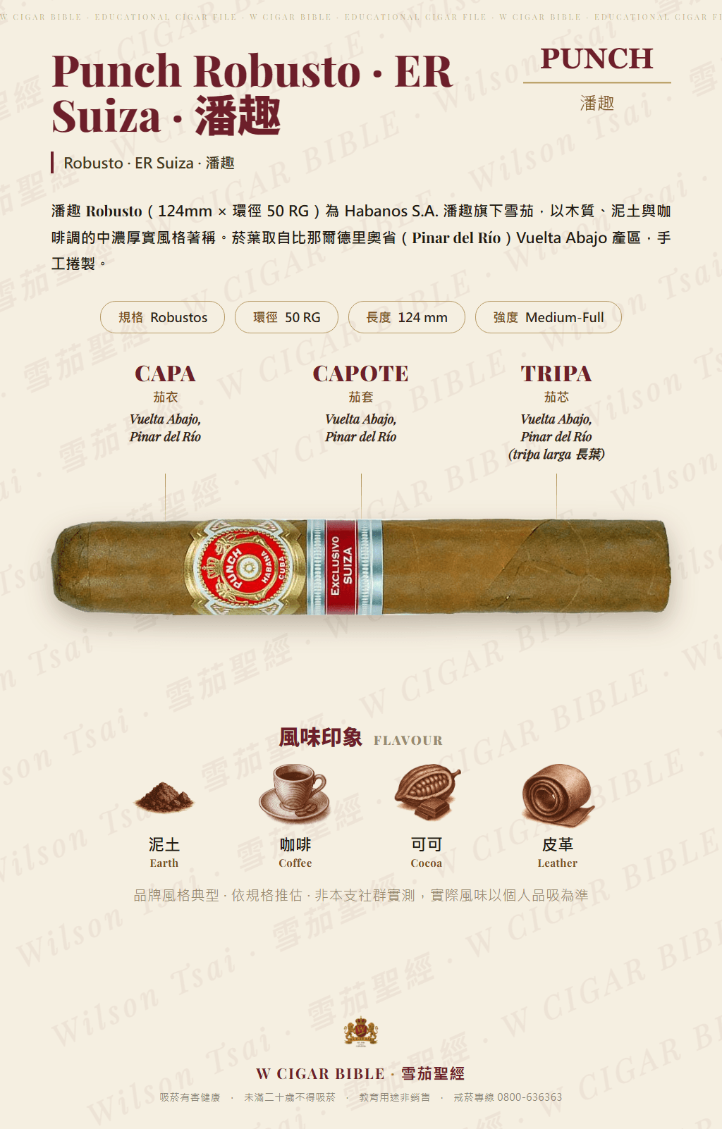 Punch Robusto · ER Suiza · 潘趣