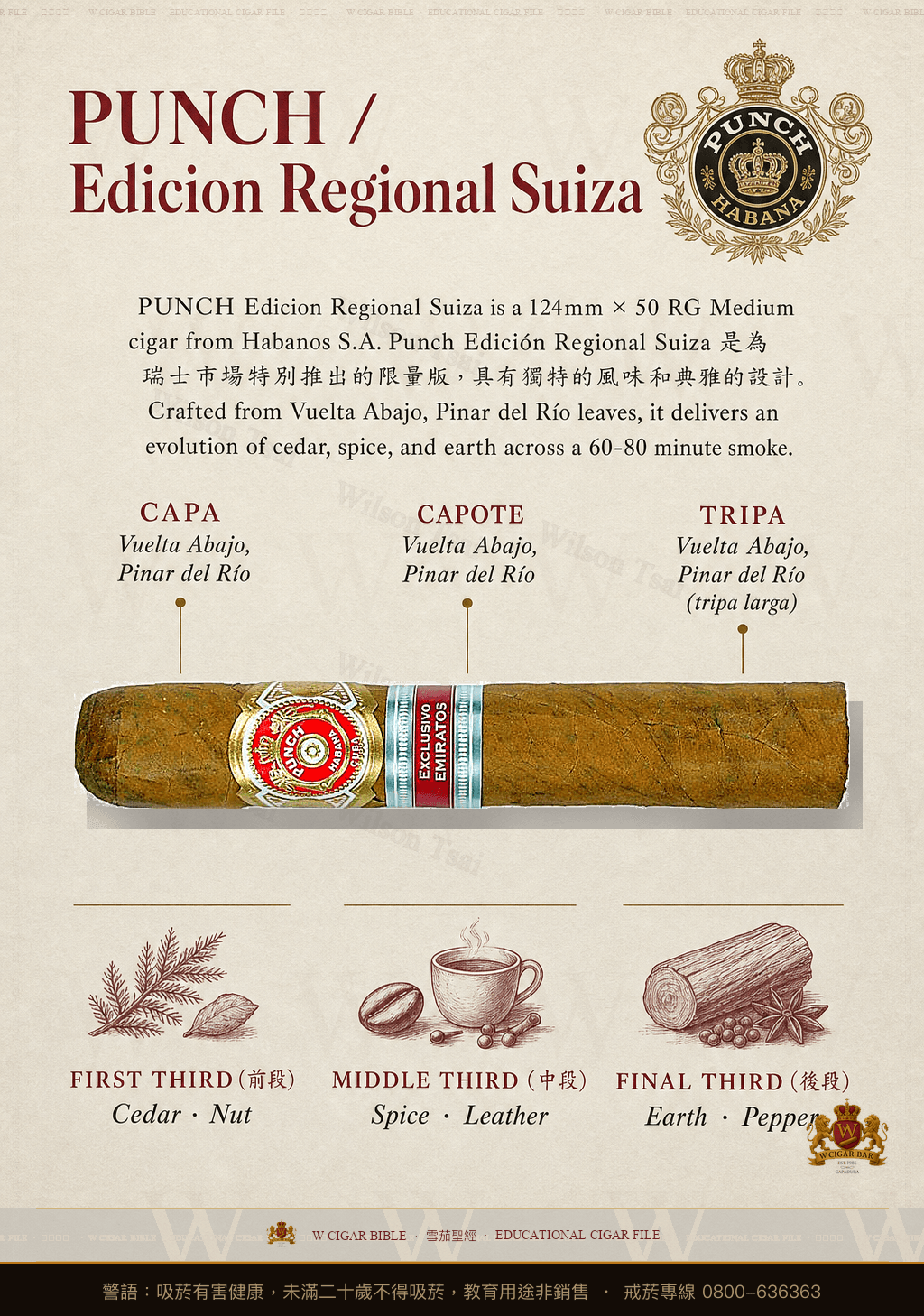 Punch Edicion Regional Suiza · 潘趣