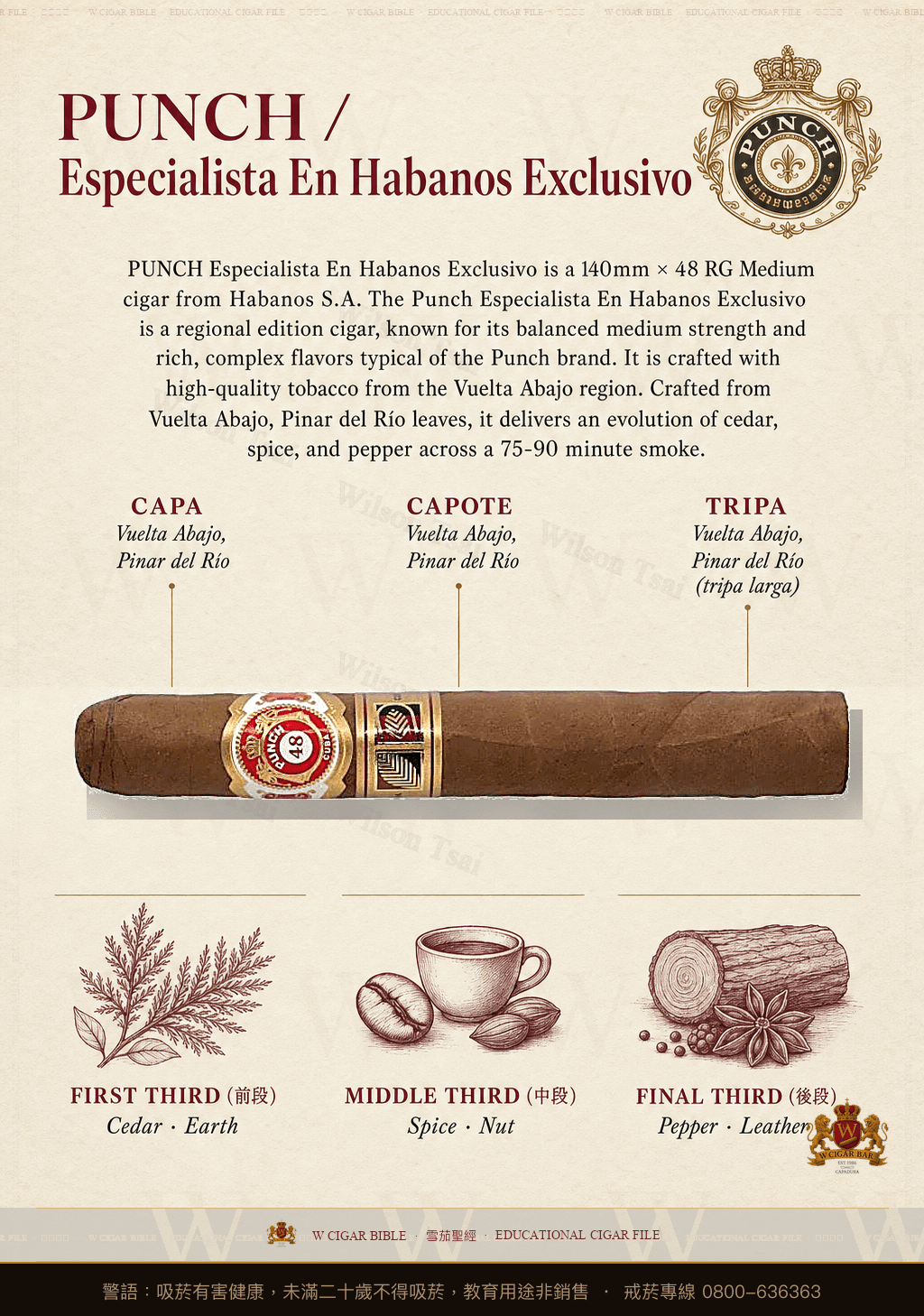 Punch Especialista En Habanos Exclusivo · 潘趣