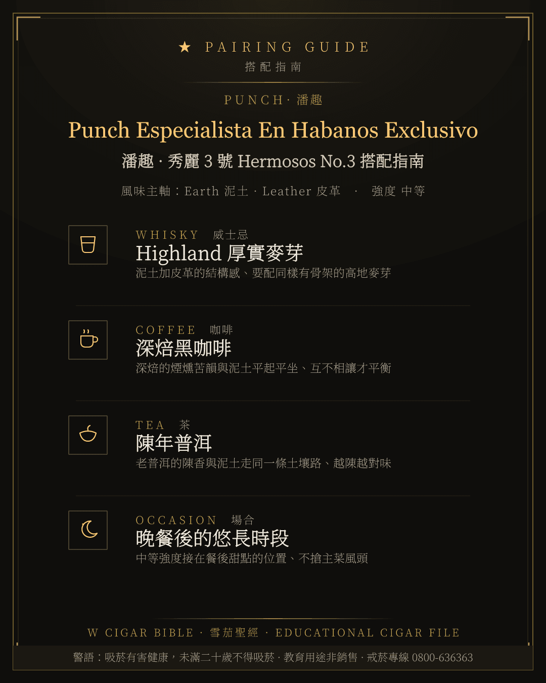 Punch Especialista En Habanos Exclusivo 搭配指南 · 潘趣