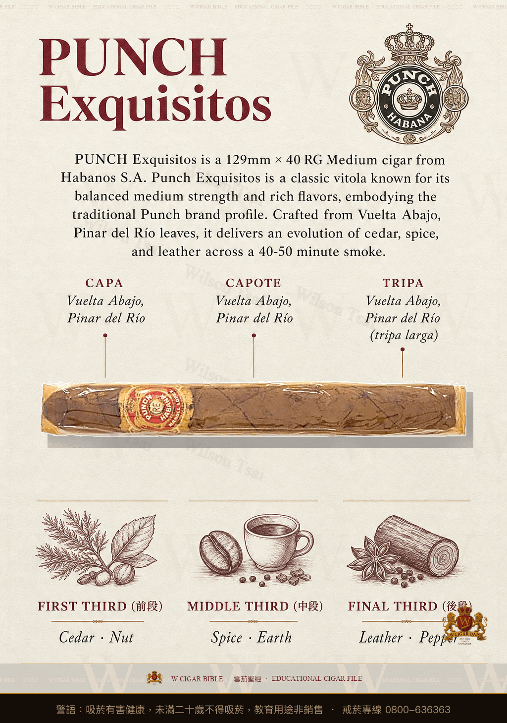 Punch Exquisitos · 潘趣
