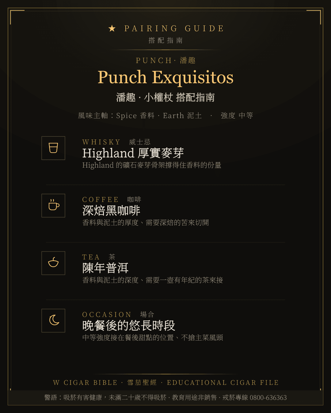 Punch Exquisitos 搭配指南 · 潘趣