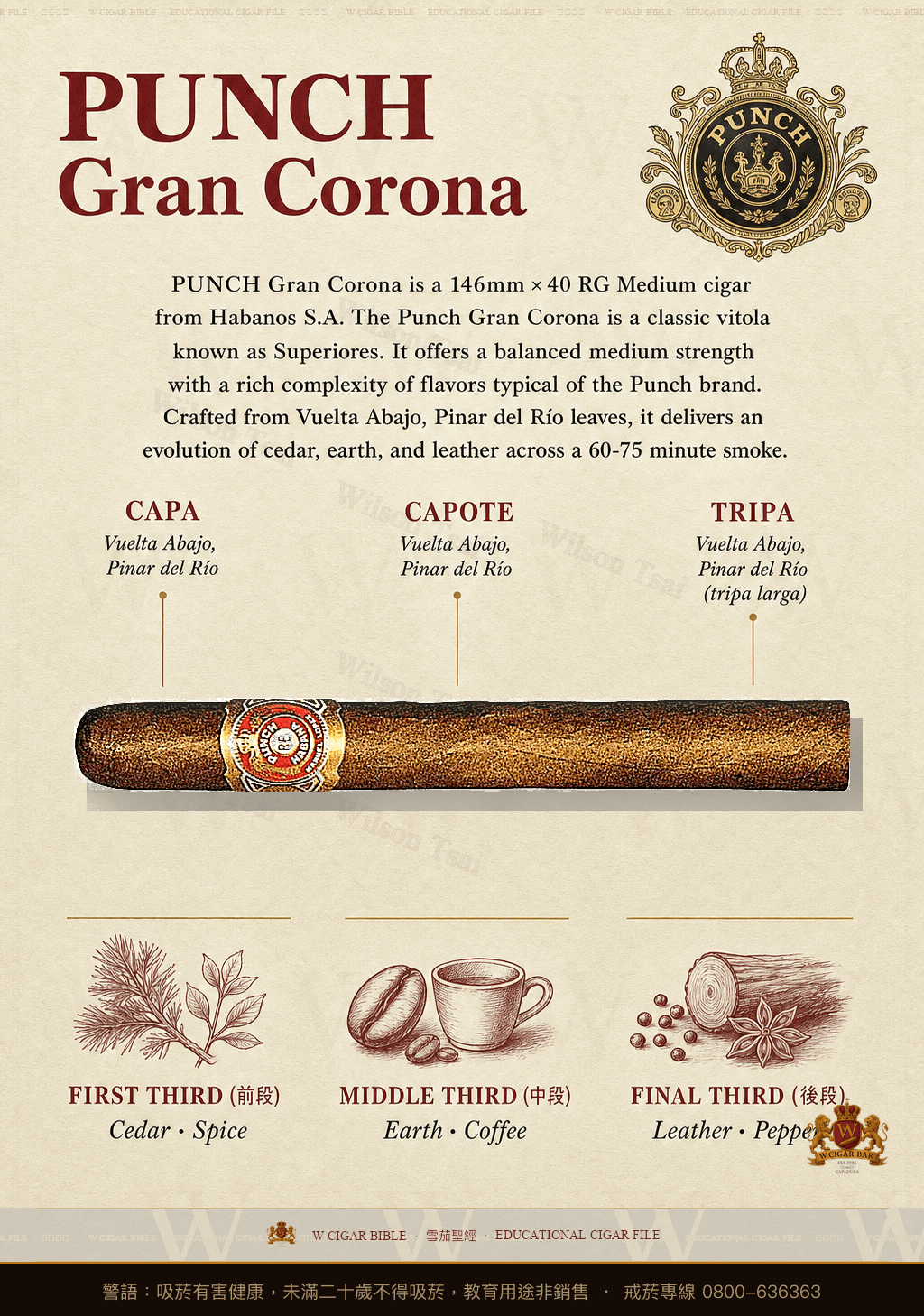 Punch Gran Corona · 潘趣