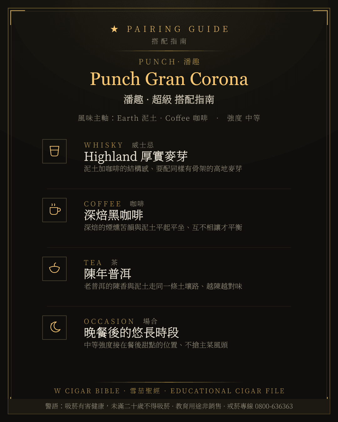 Punch Gran Corona 搭配指南 · 潘趣