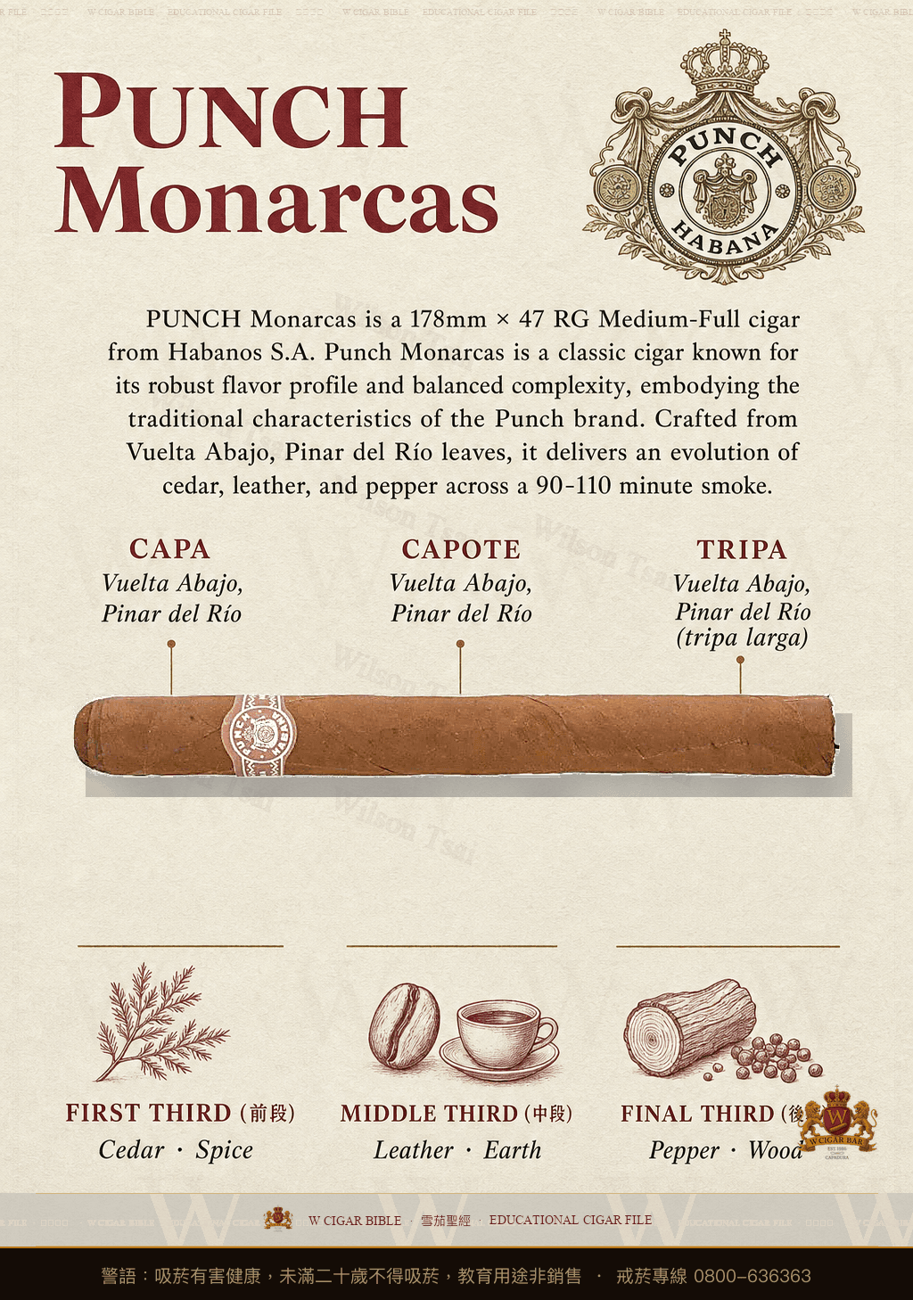 Punch Monarcas · 潘趣