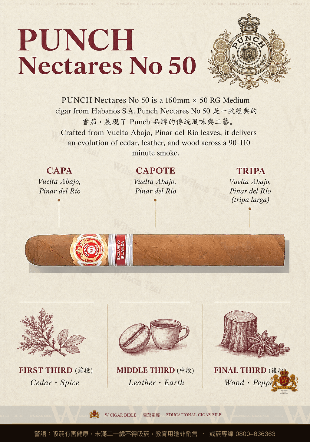 Punch Néctares No. 50 · 潘趣