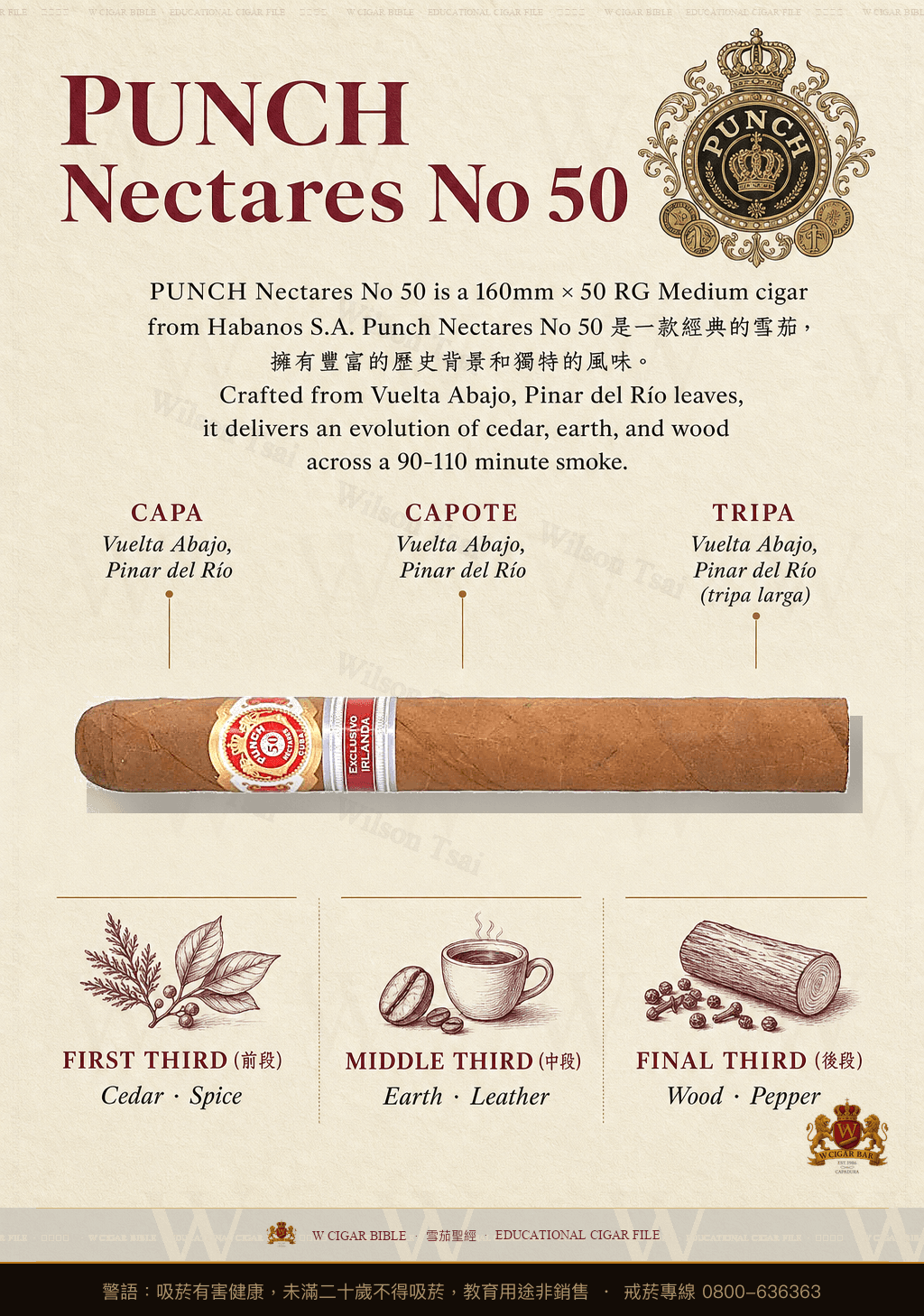 Punch Néctares No. 50 · ER Irlanda · 潘趣