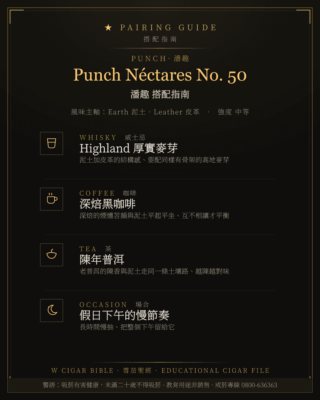 Punch Néctares No. 50 搭配指南 · 潘趣