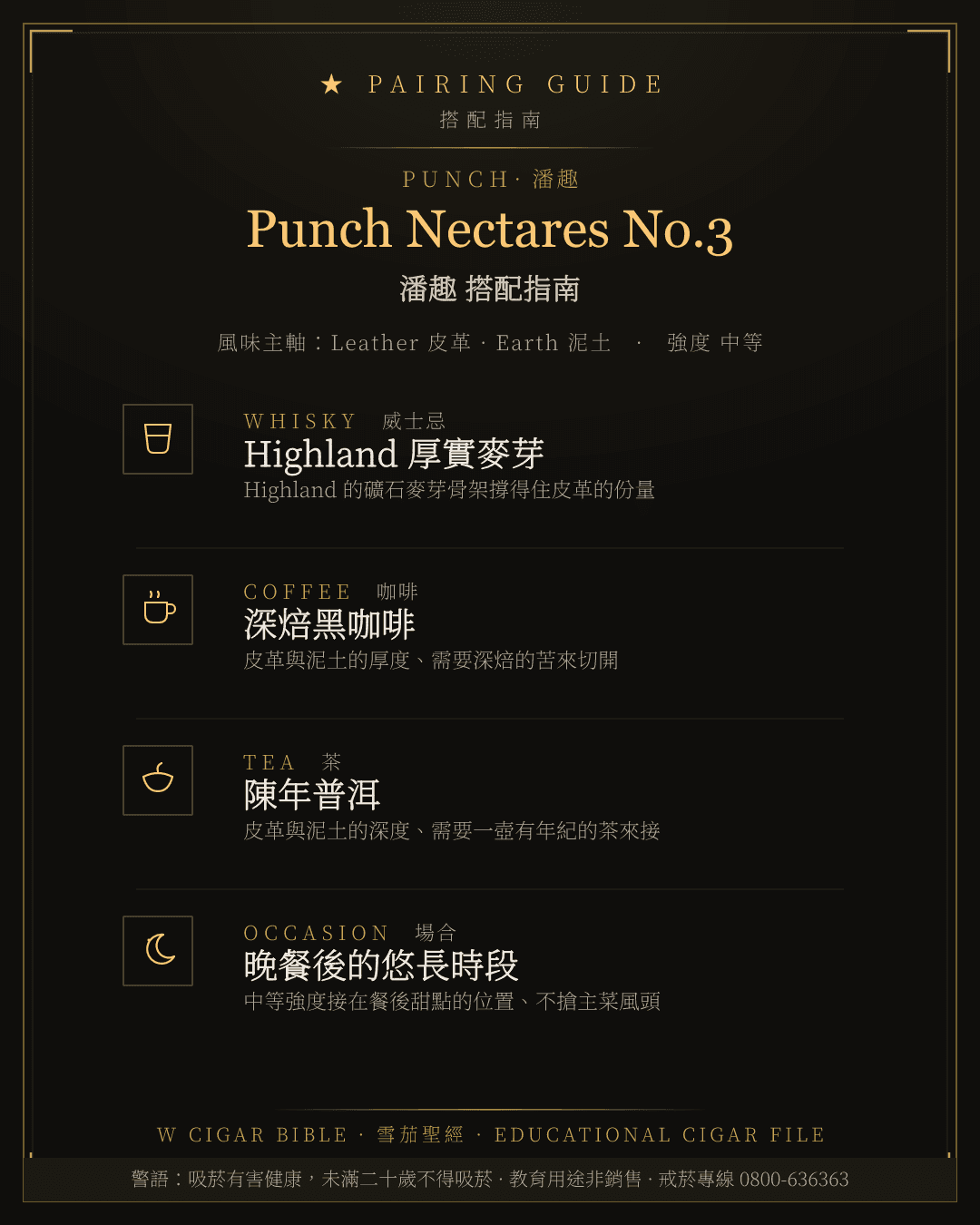 Punch Nectares No.3 搭配指南 · 潘趣