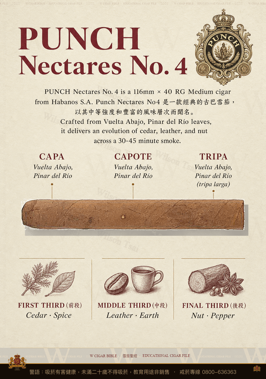 Punch Nectares No. 4 · 潘趣