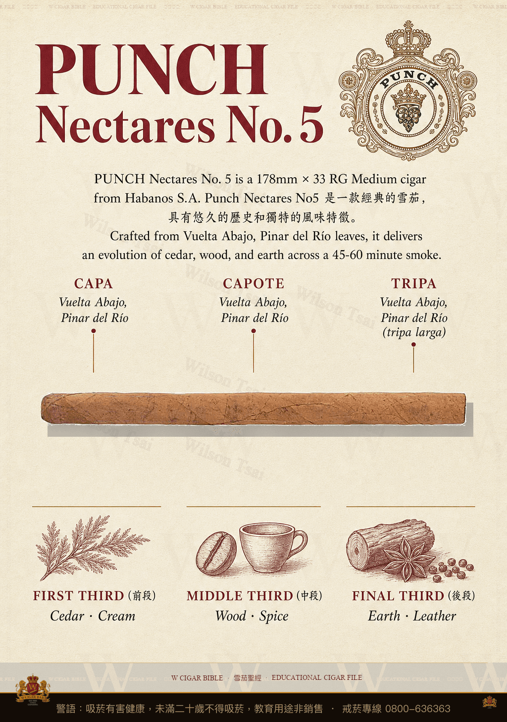 Punch Nectares No. 5 · 潘趣