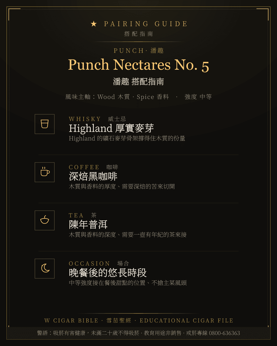 Punch Nectares No. 5 搭配指南 · 潘趣