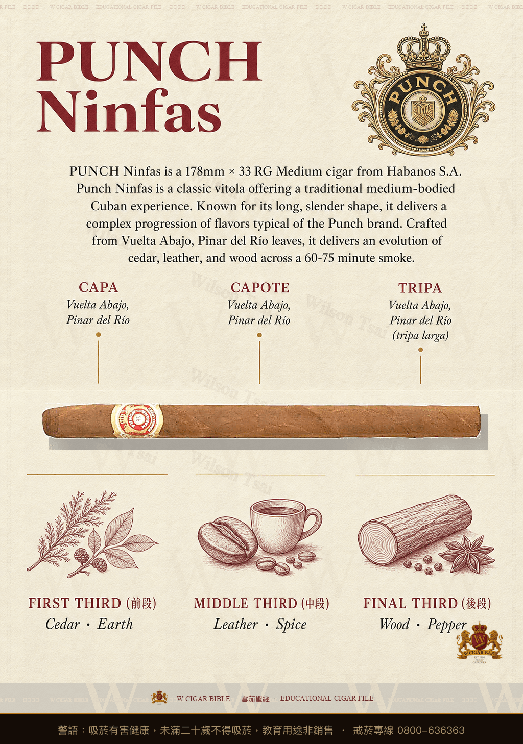 Punch Ninfas · 潘趣