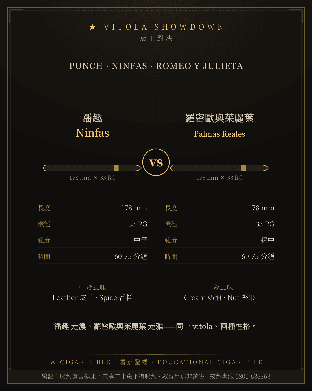 Punch Ninfas vs Romeo Y Julieta Palmas Reales