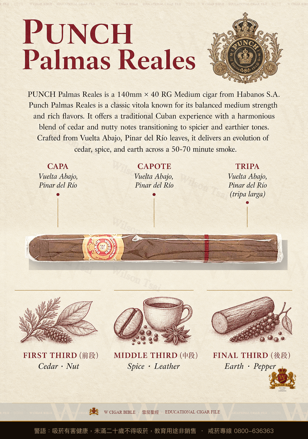 Punch Palmas Reales · 潘趣