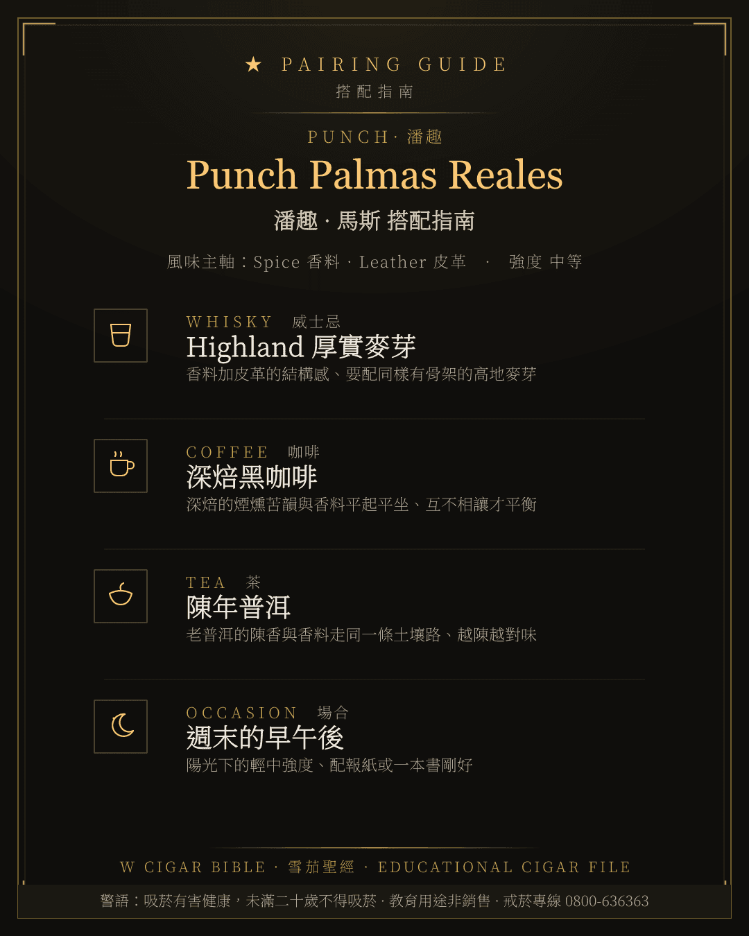 Punch Palmas Reales 搭配指南 · 潘趣