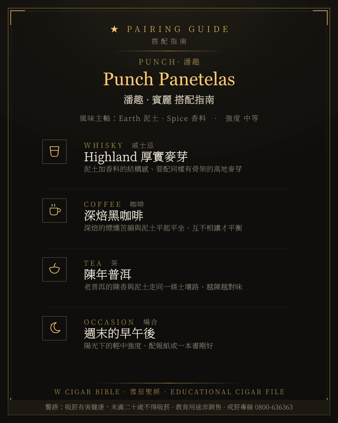 Punch Panetelas 搭配指南 · 潘趣