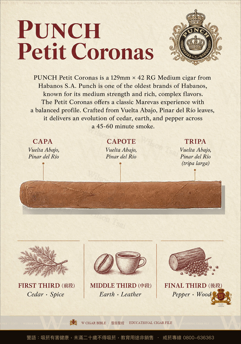 Punch Petit Coronas · 潘趣