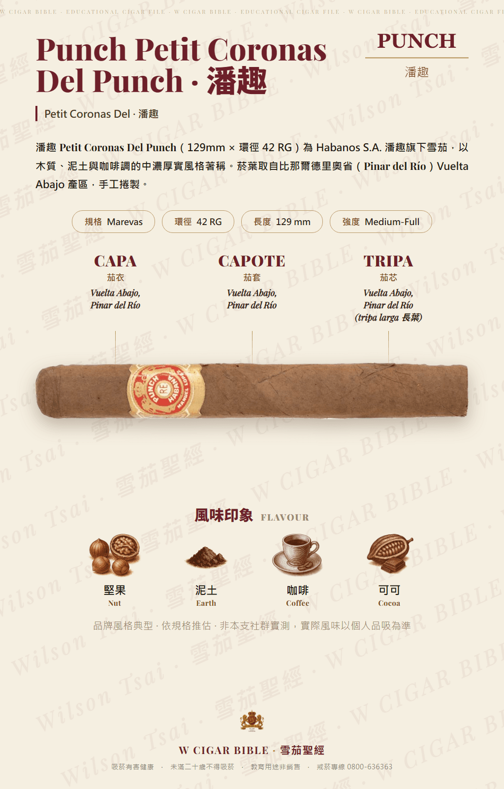 Punch Petit Coronas Del Punch · 潘趣