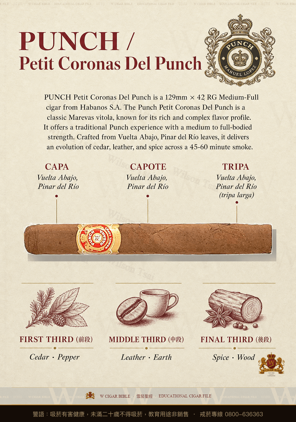 Punch Petit Coronas Del Punch · 潘趣