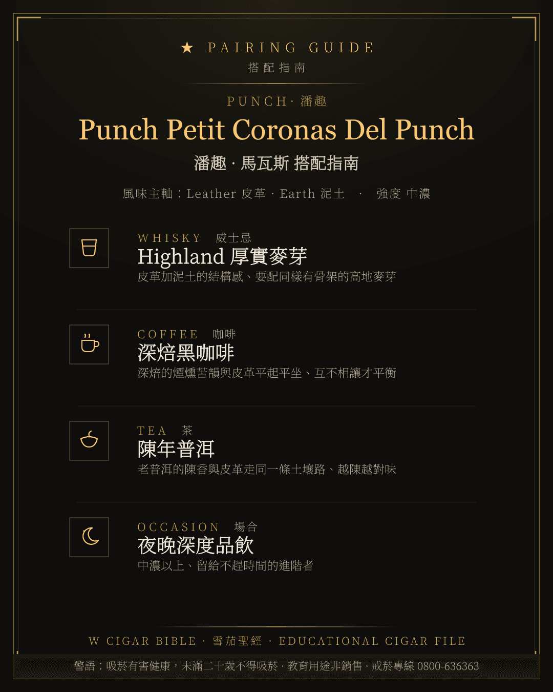 Punch Petit Coronas Del Punch 搭配指南 · 潘趣