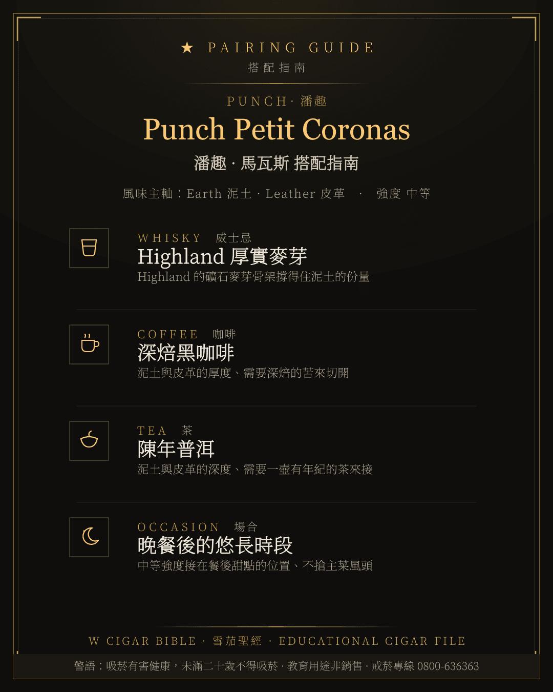 Punch Petit Coronas 搭配指南 · 潘趣