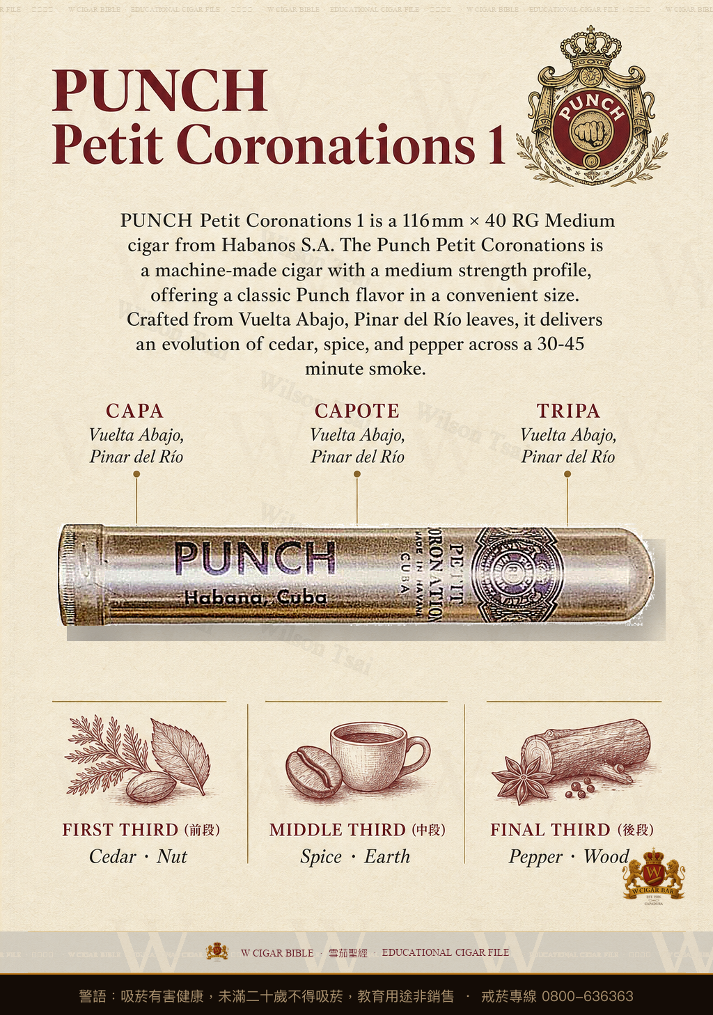 Punch Petit Coronations 1 · 潘趣