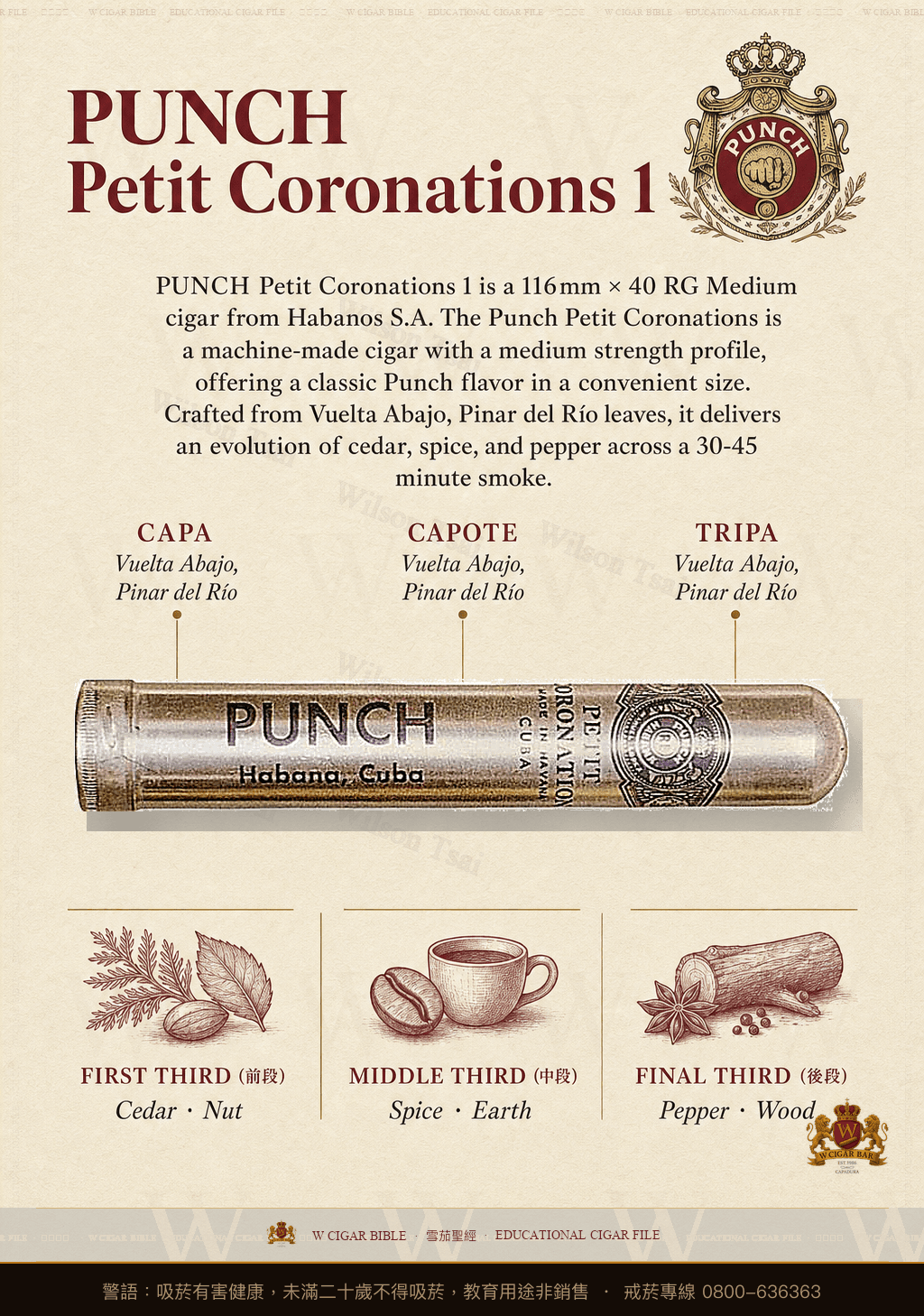 Punch Petit Coronations 1 · 潘趣