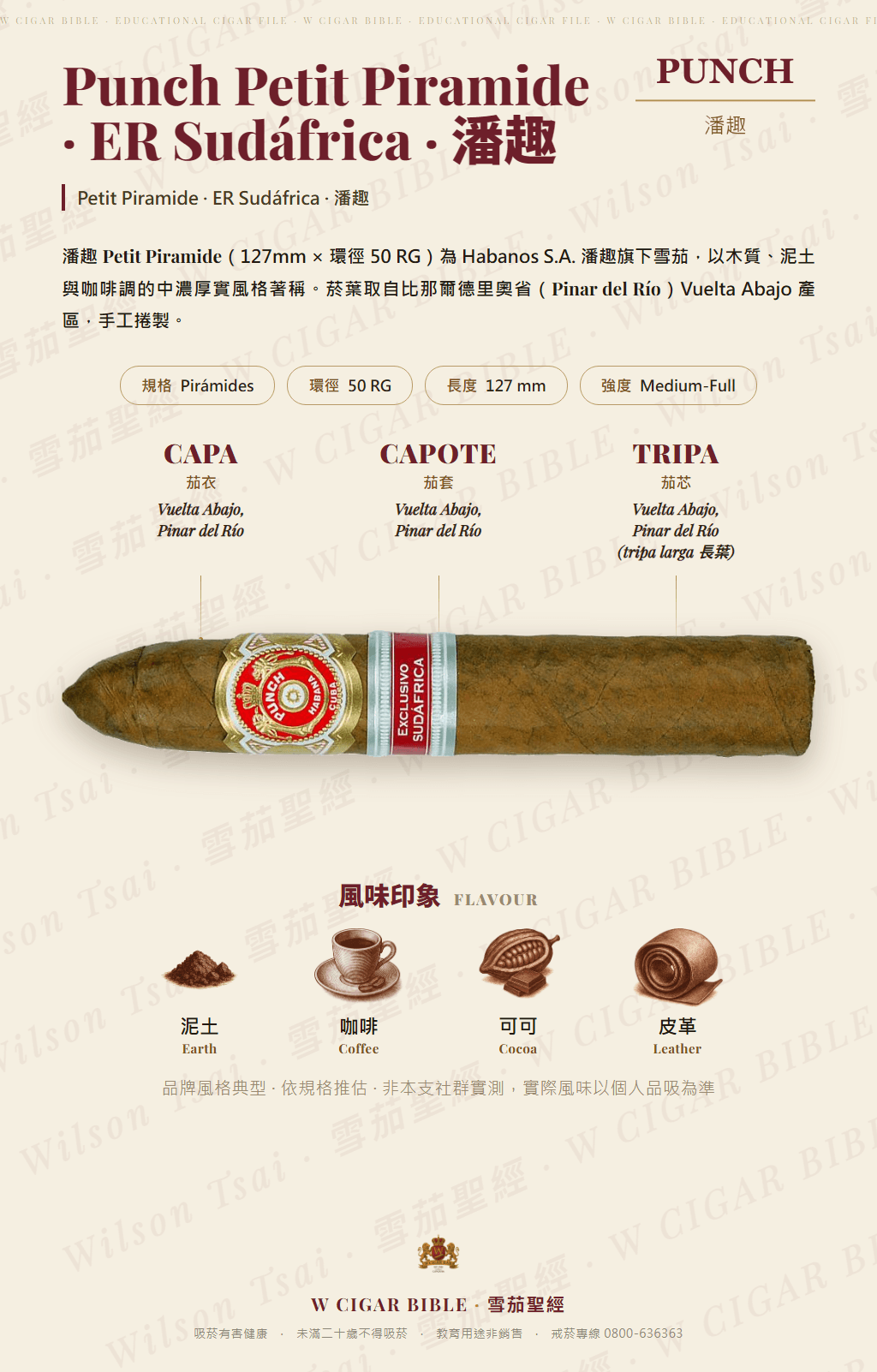 Punch Petit Piramide · ER Sudáfrica · 潘趣
