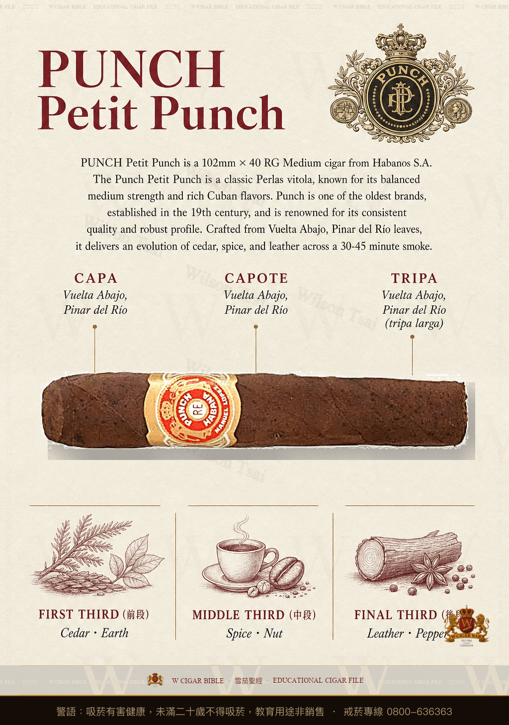 Punch Petit Punch · 潘趣