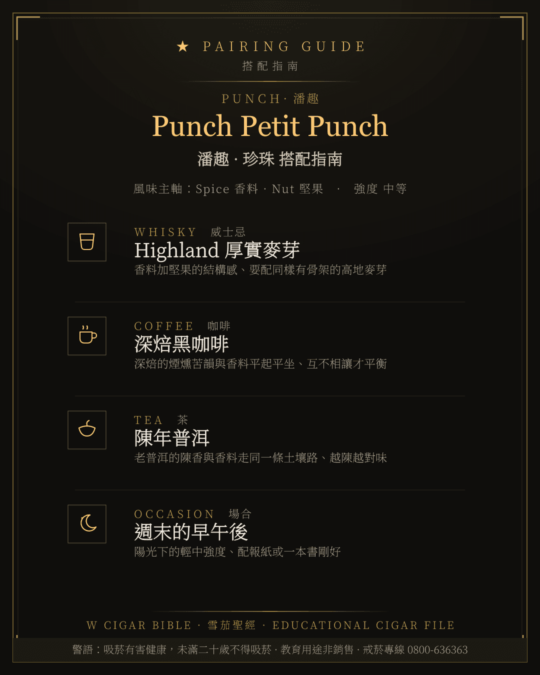 Punch Petit Punch 搭配指南 · 潘趣