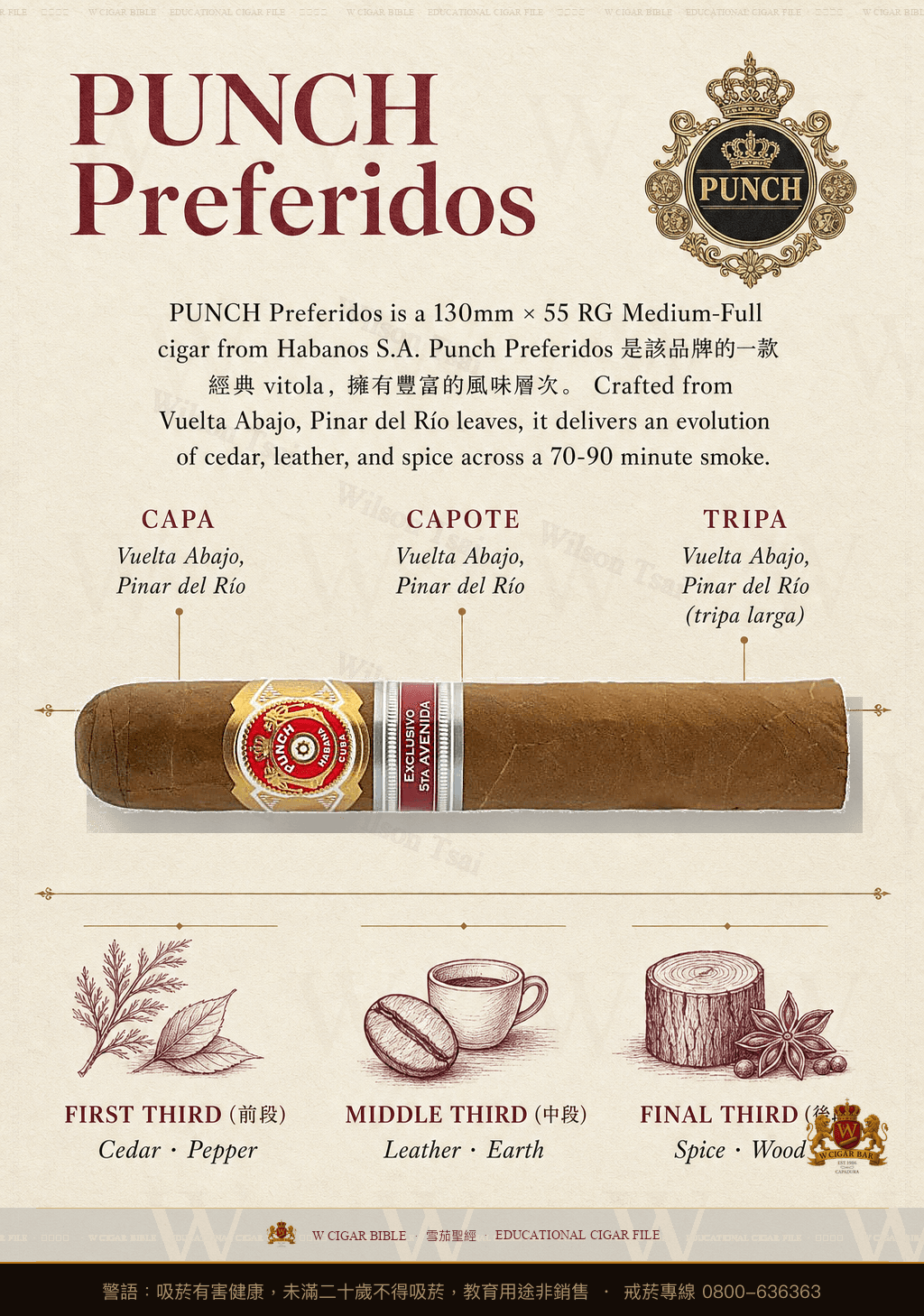 Punch Preferidos · 潘趣