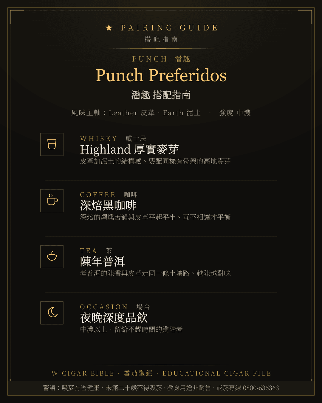 Punch Preferidos 搭配指南 · 潘趣