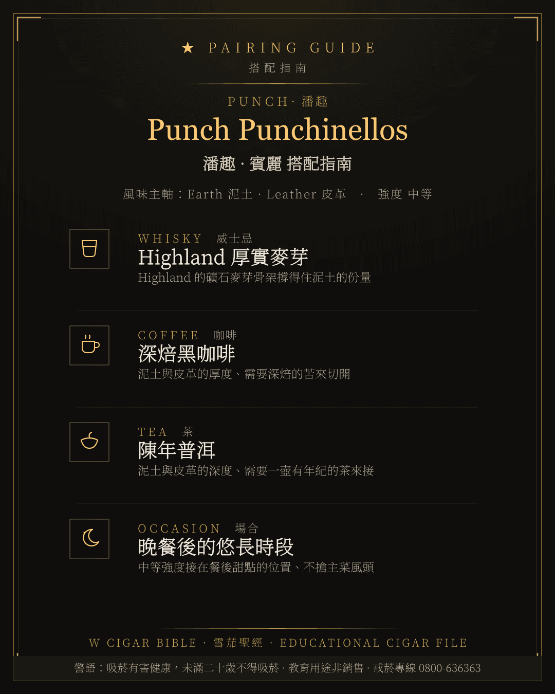 Punch Punchinellos 搭配指南 · 潘趣