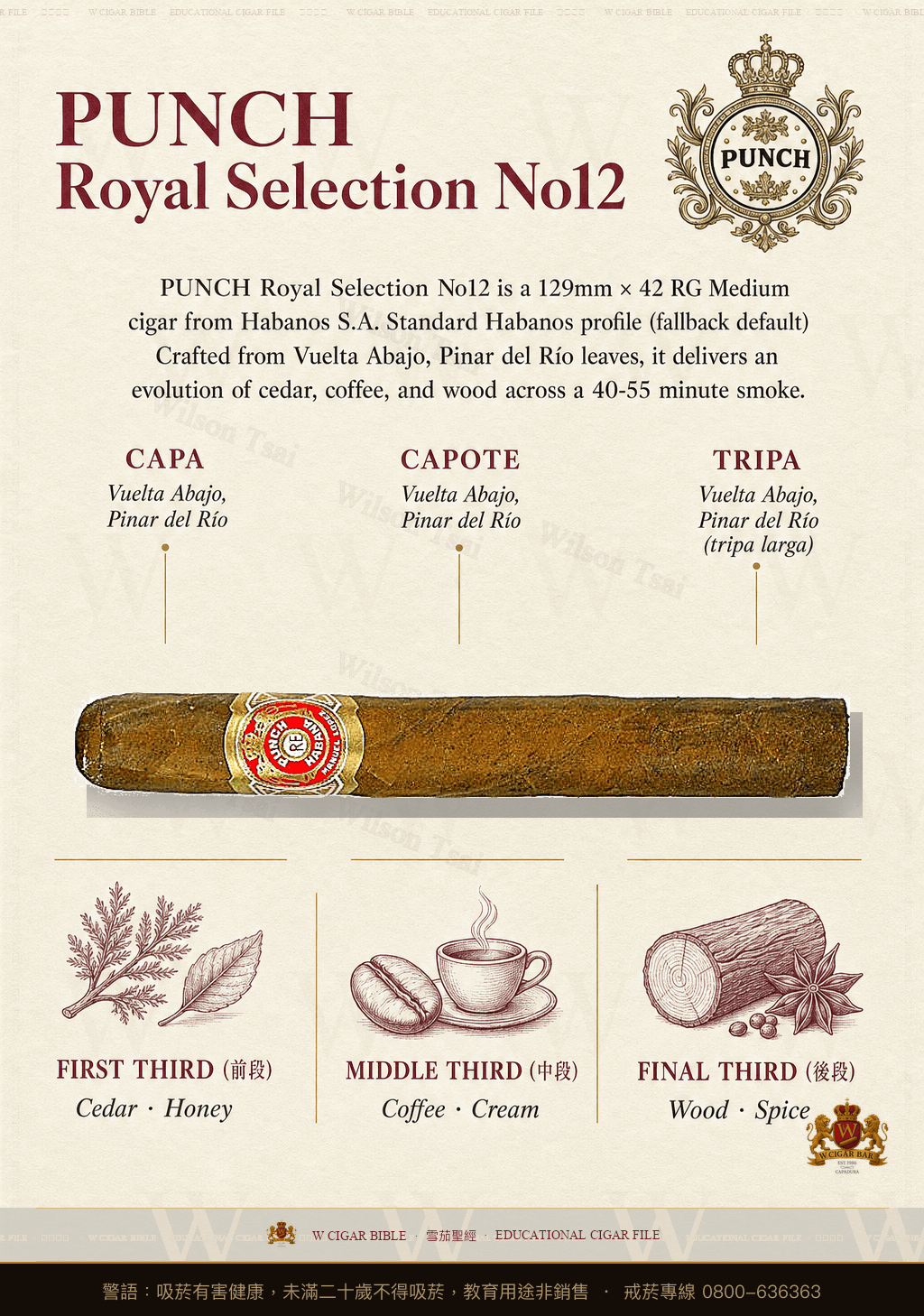Punch Royal Selection No. 12 · 潘趣