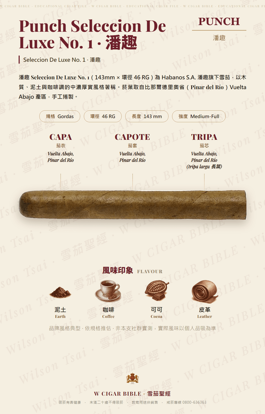Punch Seleccion De Luxe No. 1 · 潘趣