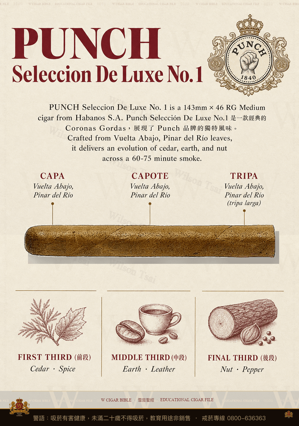 Punch Seleccion De Luxe No. 1 · 潘趣