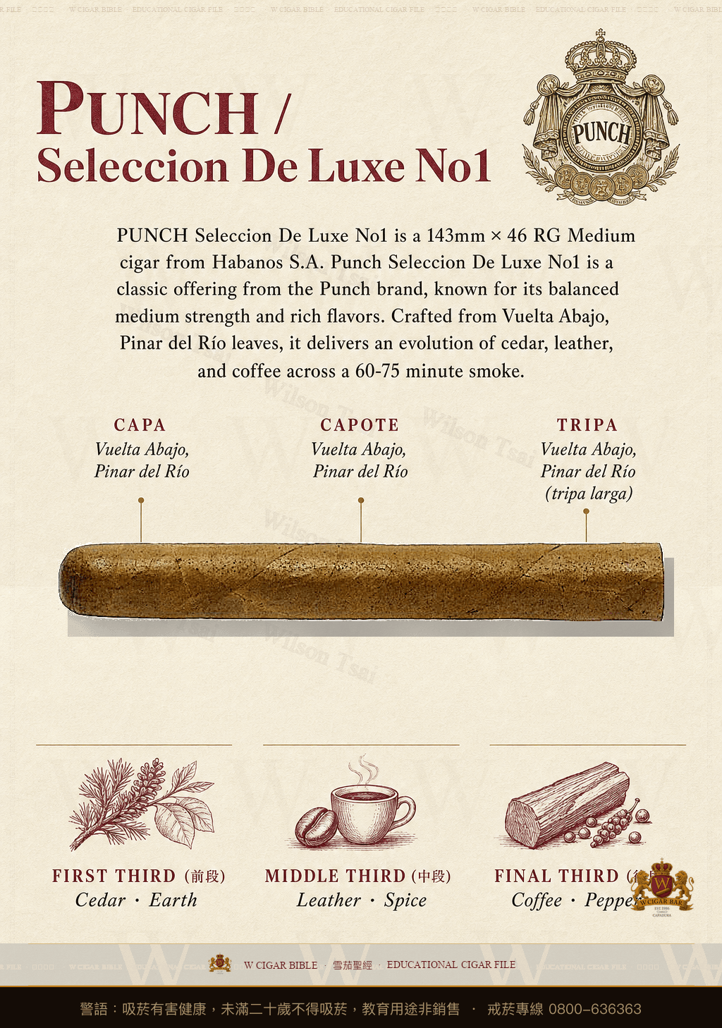 Punch Seleccion De Luxe No1 · 潘趣