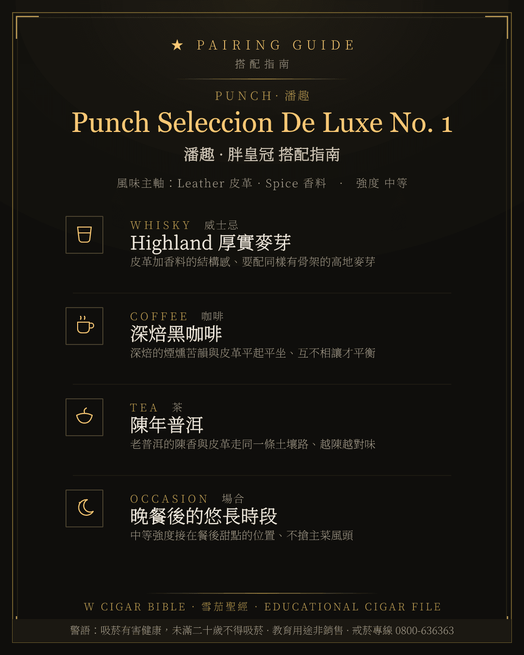 Punch Seleccion De Luxe No. 1 搭配指南 · 潘趣