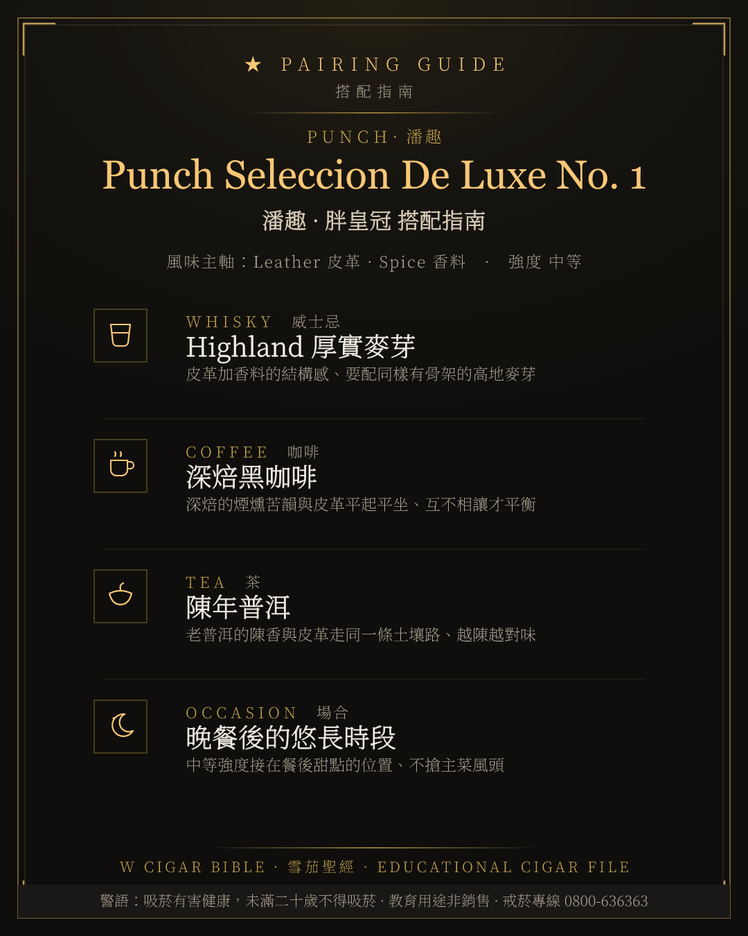 Punch Seleccion De Luxe No. 1 搭配指南 · 潘趣