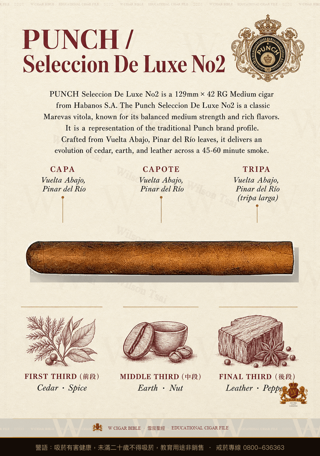 Punch Seleccion De Luxe No2 · 潘趣