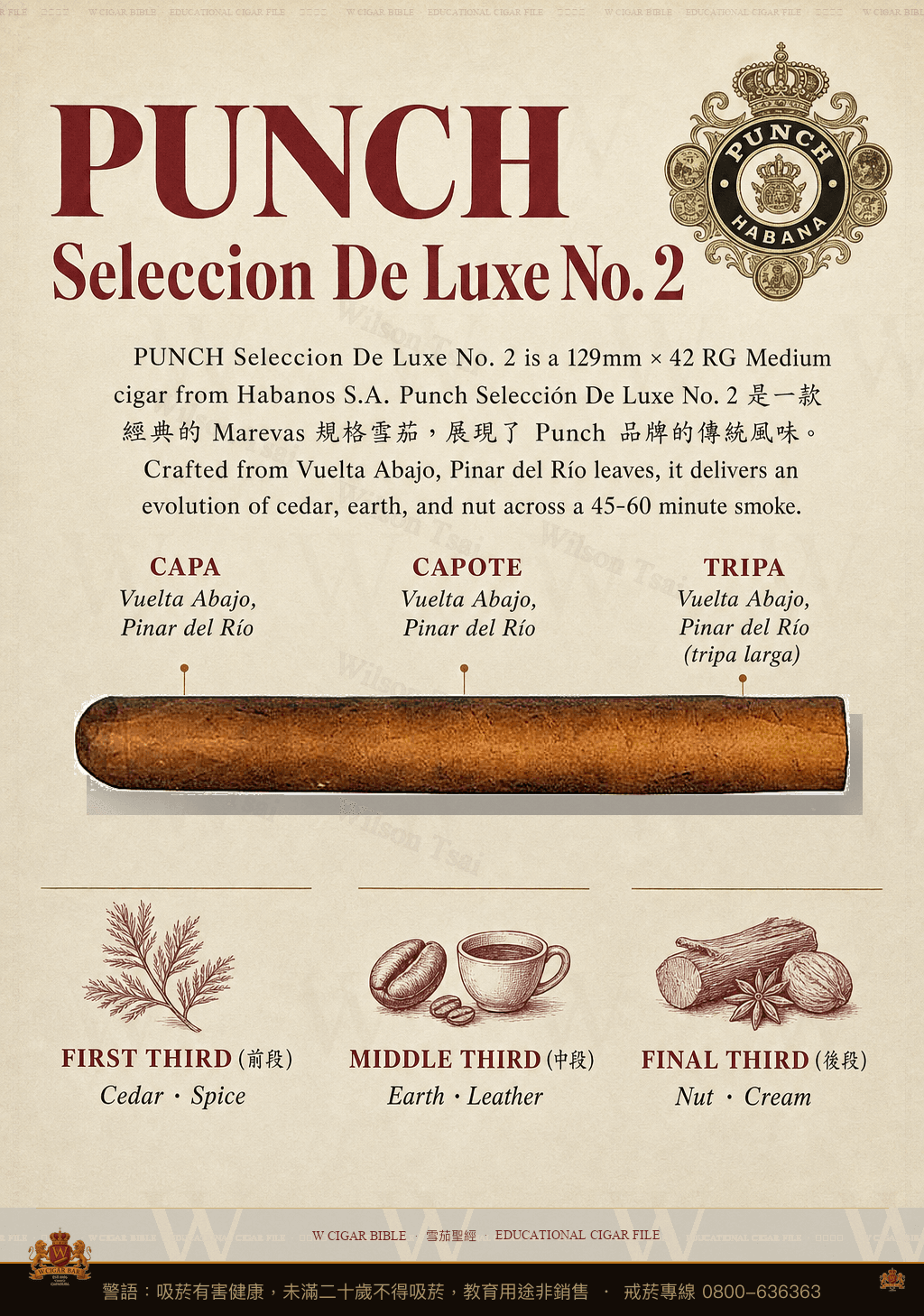 Punch Seleccion De Luxe No. 2 · 潘趣