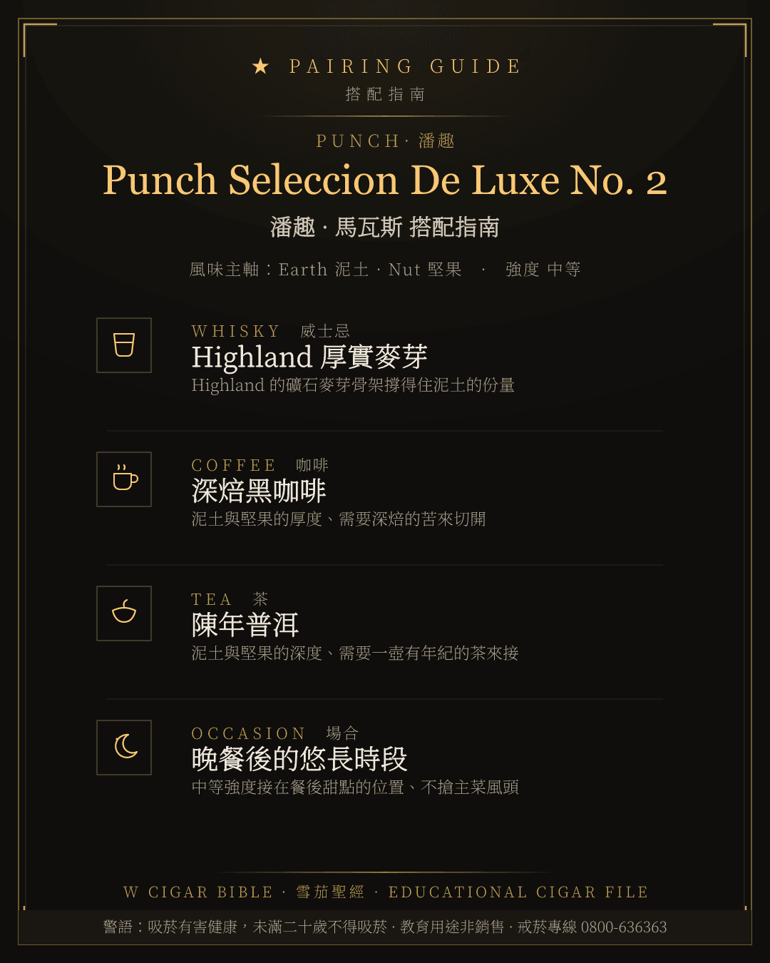 Punch Seleccion De Luxe No. 2 搭配指南 · 潘趣