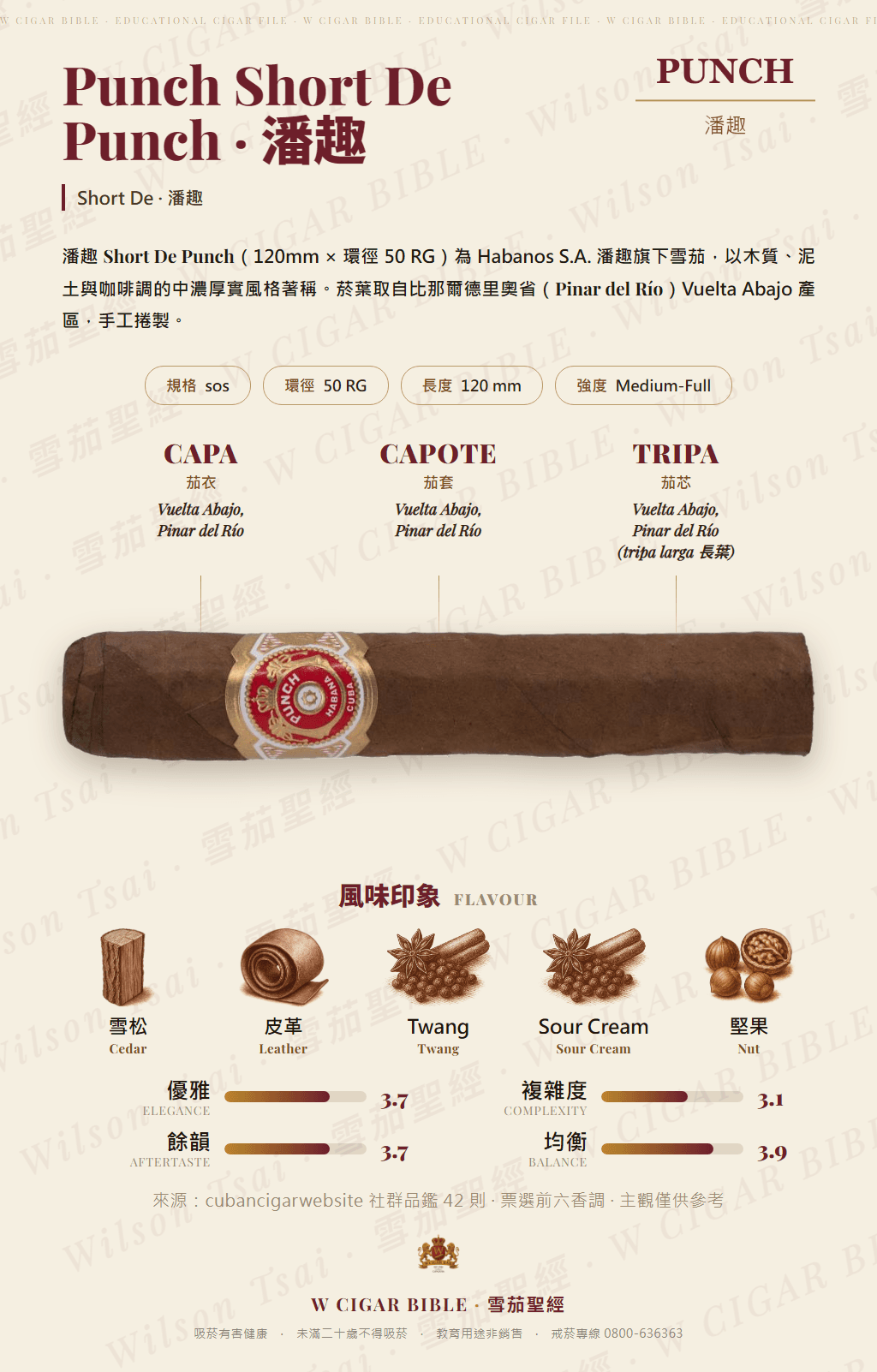 Punch Short De Punch · 潘趣