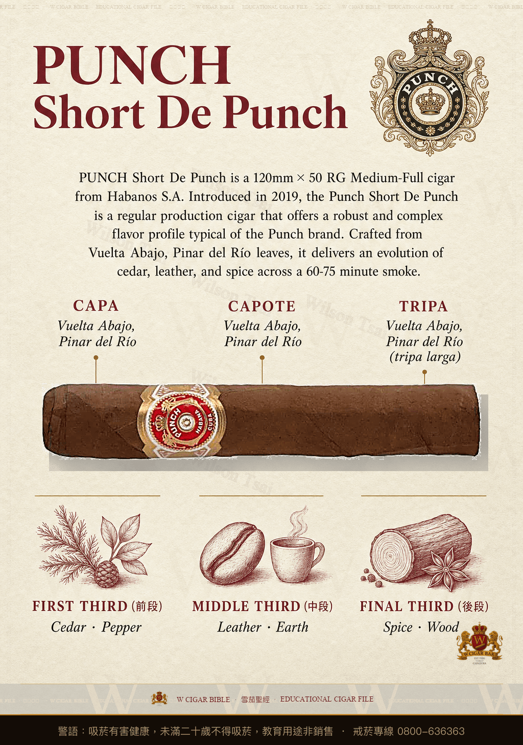 Punch Short De Punch · 潘趣