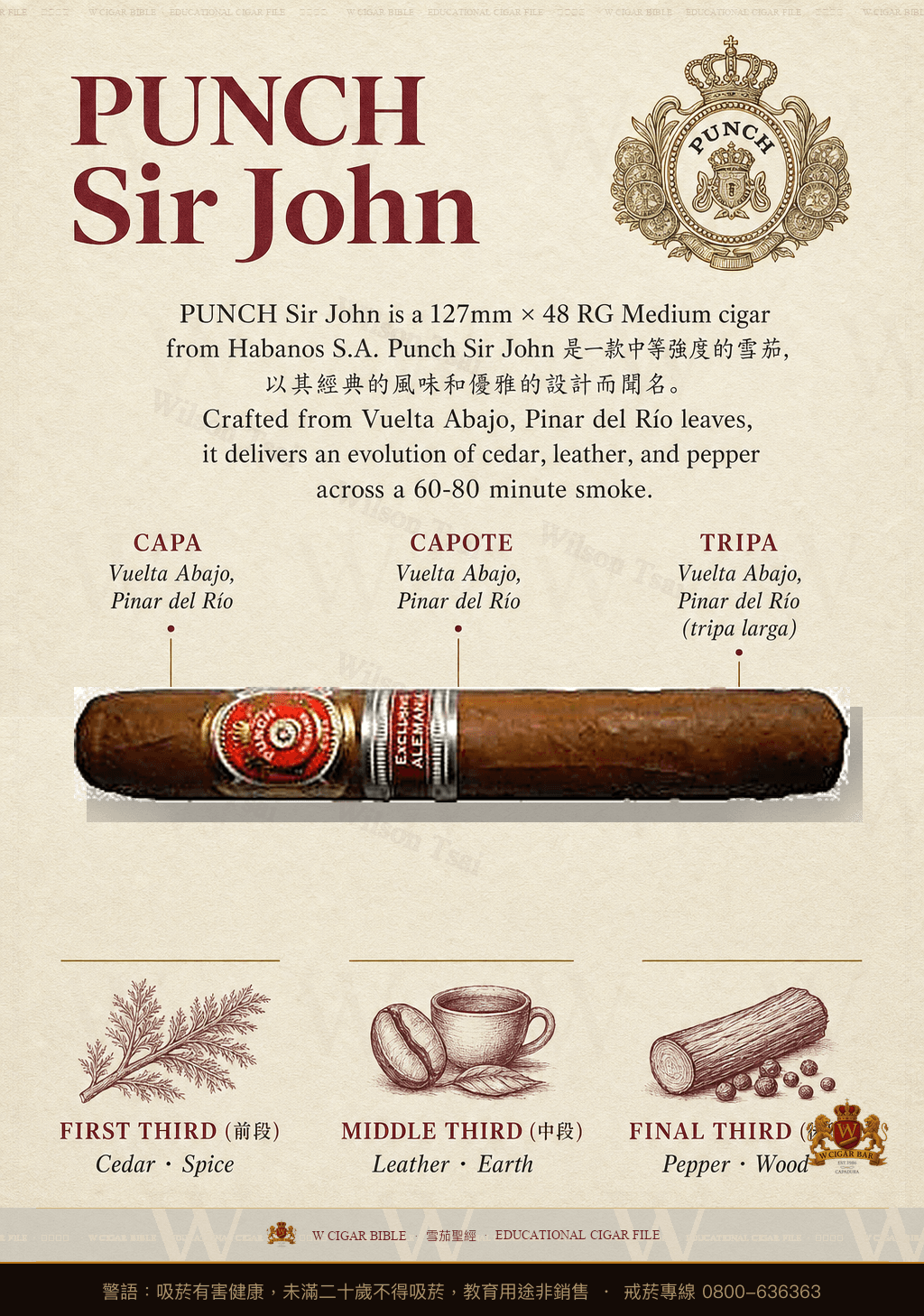 Punch Sir John · ER Alemania · 潘趣