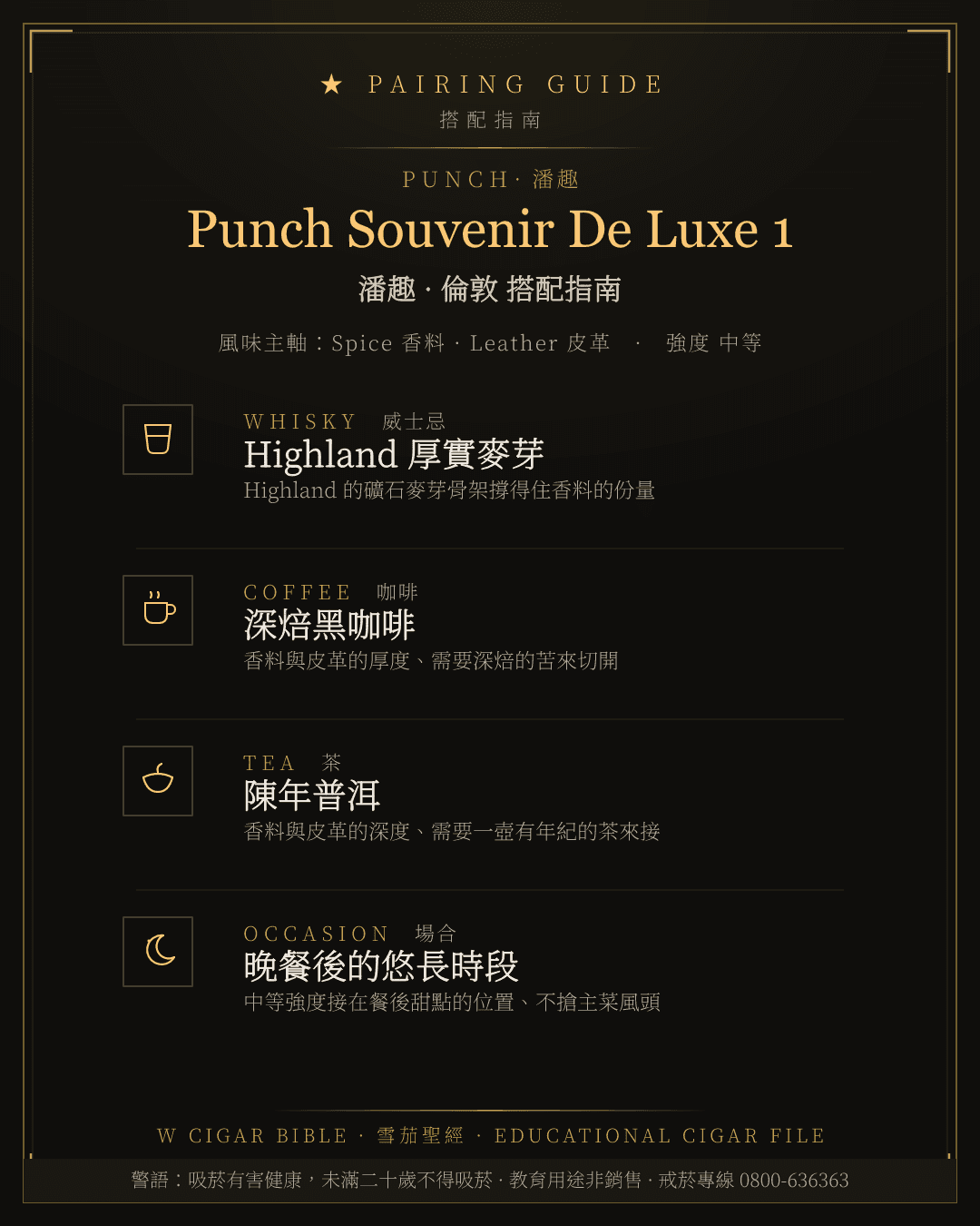 Punch Souvenir De Luxe 1 搭配指南 · 潘趣