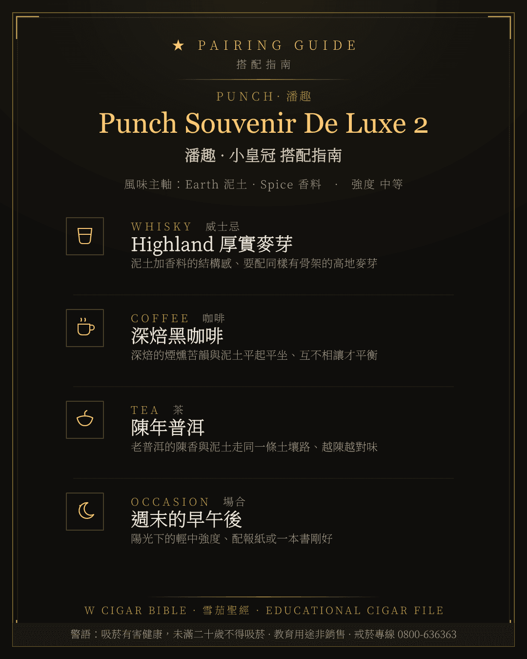 Punch Souvenir De Luxe 2 搭配指南 · 潘趣