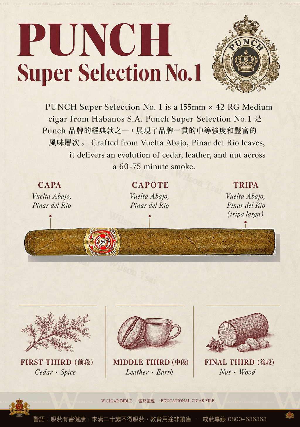 Punch Super Selection No. 1 · 潘趣
